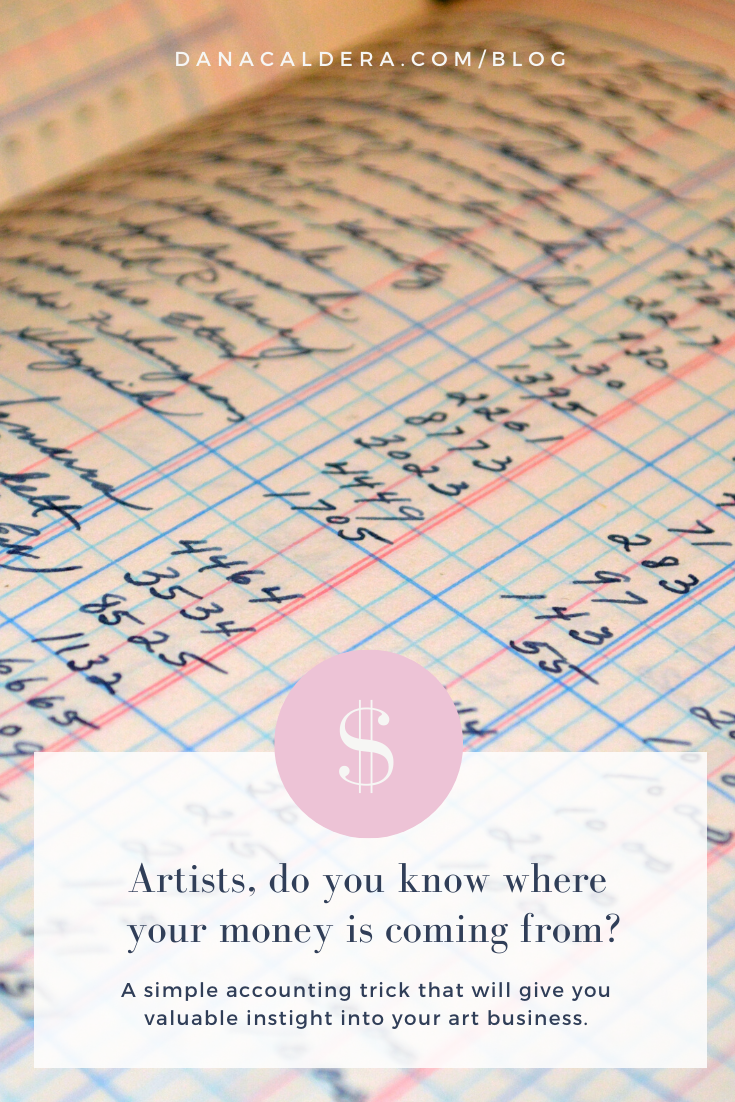 Artists, do you know where your money is coming from?